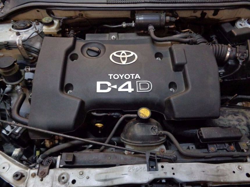 Motori diesel Toyota 2.0 D-4D (1CD-FTV): affidabilità, problemi e svantaggi