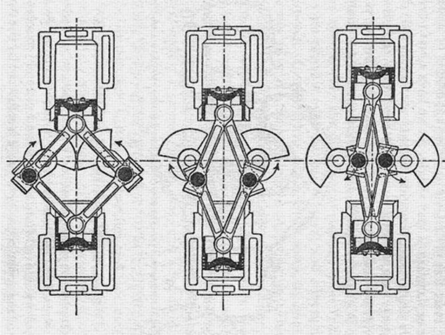 Il motore Lanchester Twin-Crank Twin